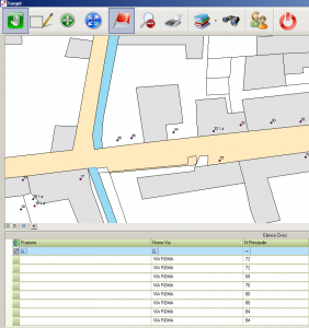 Civici, Ingressi & Cartografia